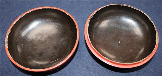 A Chinese cinnabar lacquer circular box and cover, 19th century, diameter 15.5cm